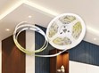 CF 系列：12V/24V COB LED 燈帶                                                                                                                              